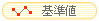 基準値